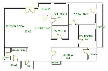 На продажу квартира, Liman 4, Novi Sad Područje