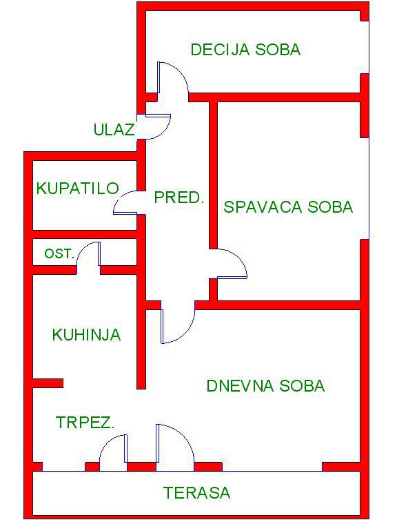 На продажу квартира, Bulevar, Novi Sad Područje