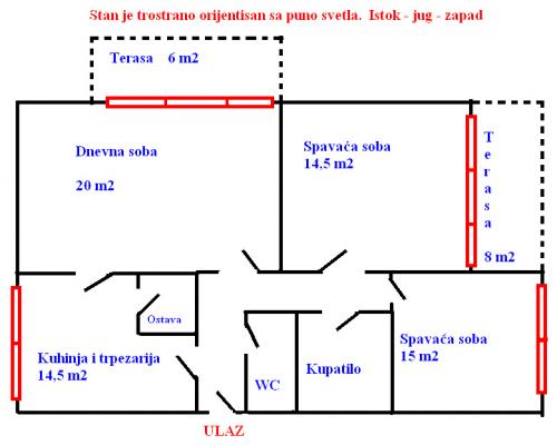 На продажу квартира, Novi Sad Područje