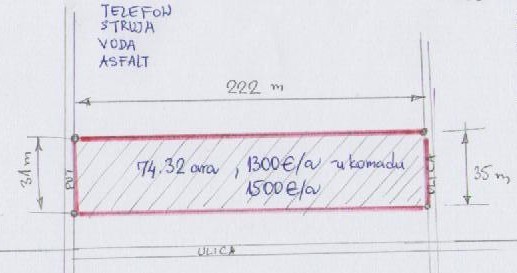 Земельный участок